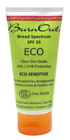 Zinc Oxide Sunscreens, Nanoparticles and Clear Zinc